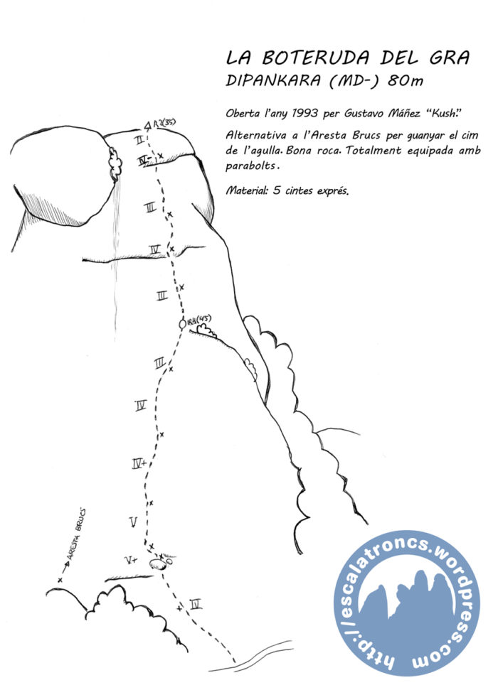 Ressenya de la via Dikanpara a la Boteruda del Gra